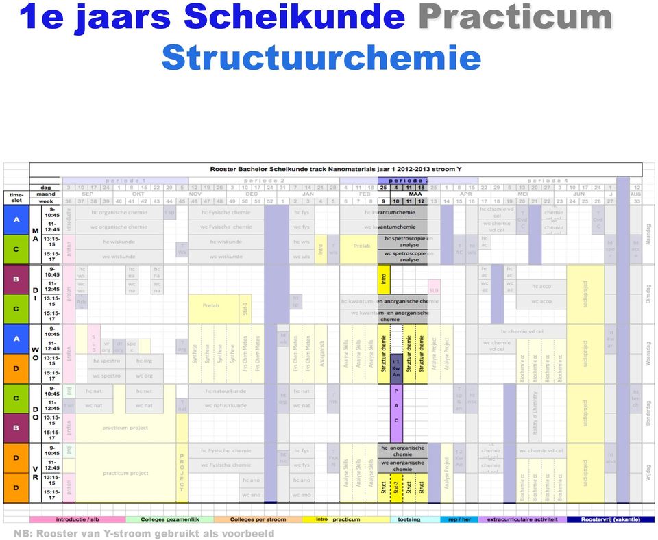 Structuurchemie NB: