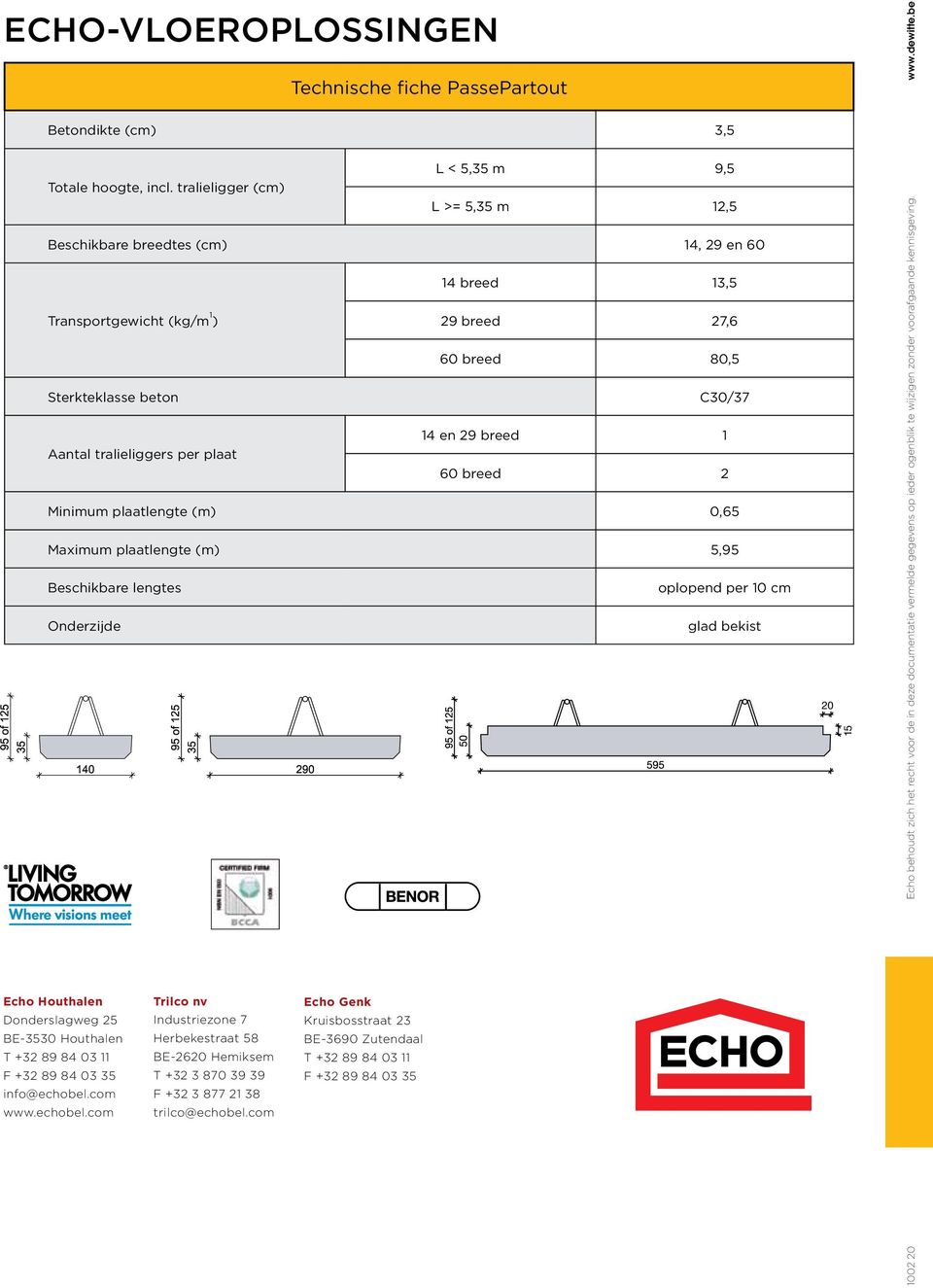 tralieliggers per plaat 60 breed 2 Minimum plaatlengte (m) 0,65 Maximum plaatlengte (m) 5,95 Beschikbare lengtes oplopend per 10 cm Onderzijde glad bekist 20 1002 20 Echo behoudt zich het recht voor