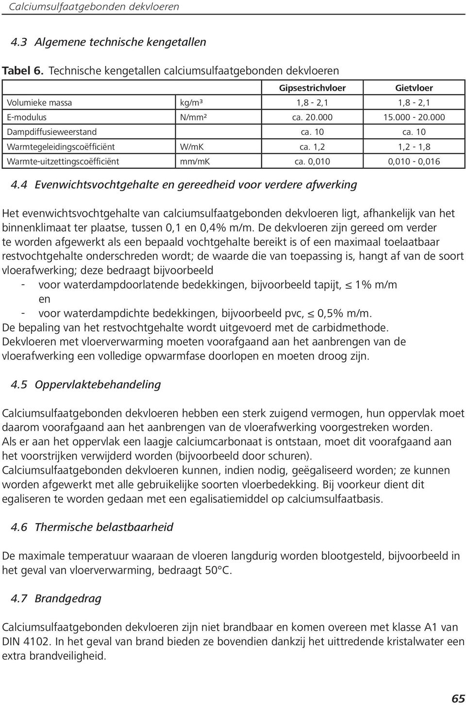 4 Evenwichtsvochtgehalte en gereedheid voor verdere afwerking Het evenwichtsvochtgehalte van calciumsulfaatgebonden dekvloeren ligt, afhankelijk van het binnenklimaat ter plaatse, tussen 0,1 en 0,4%