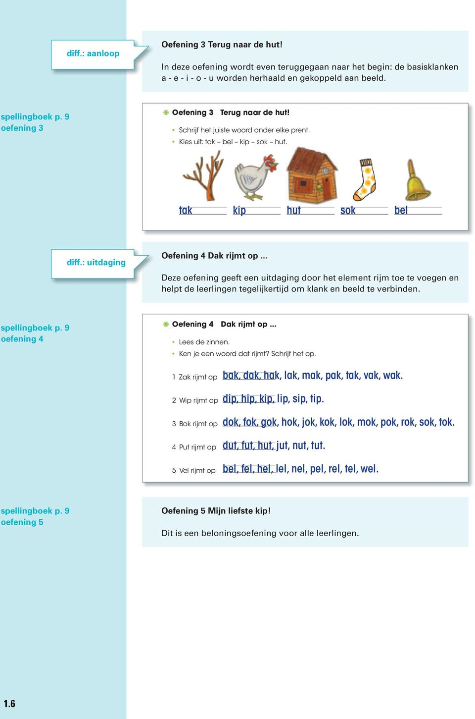 Kies uit: tak bel kip sok hut. spellingboek p. 9 oefening 4 diff.: uitdaging Oefening 4 Dak rijmt op... Oefening 4 Dak rijmt op... Lees de zinnen. Ken je een woord dat rijmt? Schrijf het op.