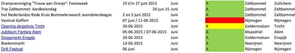 Juni C Nijmegen Nijmegen Opening dorpshuis Tricht 20-06-2015 Juni B Geldermalsen Tricht Jubileum Fanfare Alem 05-06-2015 / 07-06-2015 Juni A Maasdriel
