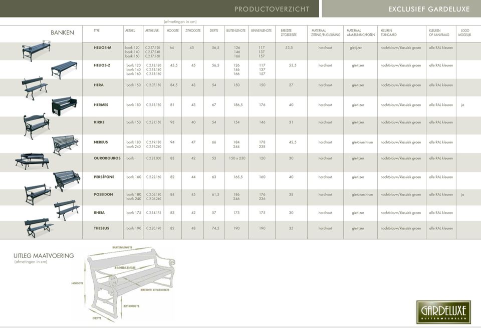 120 64 45 56,5 126 117 53,5 hardhout gietijzer nachtblauw/klassiek groen alle RAL kleuren bank 140 C.2.17.140 146 137 bank 160 C.2.17.160 166 157 Helios-Z bank 120 C.2.18.