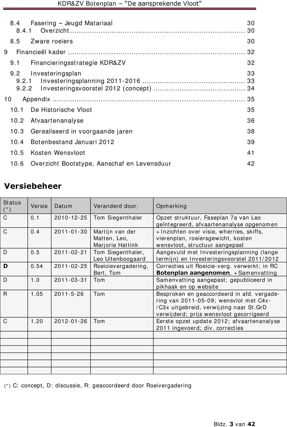 4 Botenbestand Januari 2012 39 10.5 Kosten Wensvloot 41 10.6 Overzicht Bootstype, Aanschaf en Levensduur 42 Versiebeheer Status (*) Versie Datum Veranderd door: Opmerking C 0.