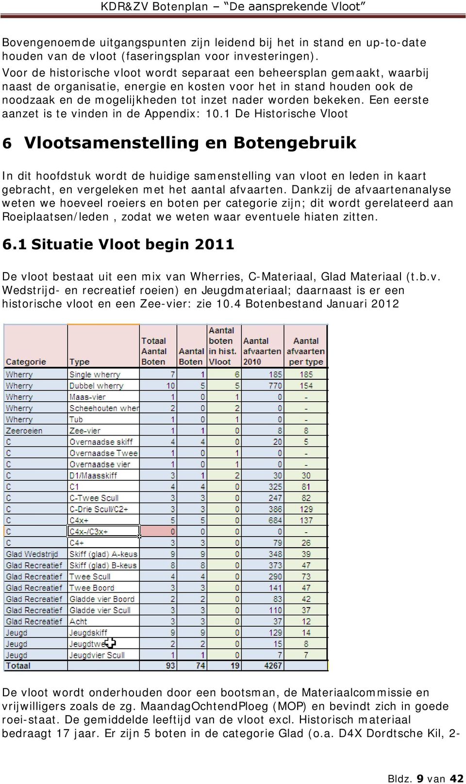 bekeken. Een eerste aanzet is te vinden in de Appendix: 10.