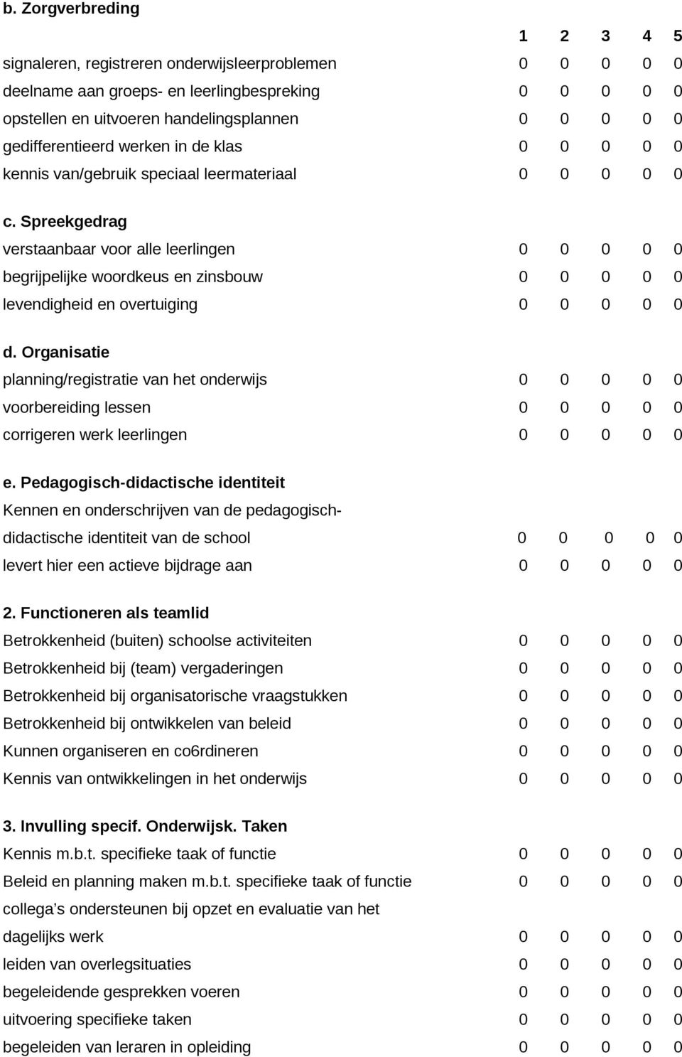 Spreekgedrag verstaanbaar voor alle leerlingen 0 0 0 0 0 begrijpelijke woordkeus en zinsbouw 0 0 0 0 0 levendigheid en overtuiging 0 0 0 0 0 d.