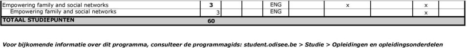 bijkomende informatie over dit programma, consulteer de