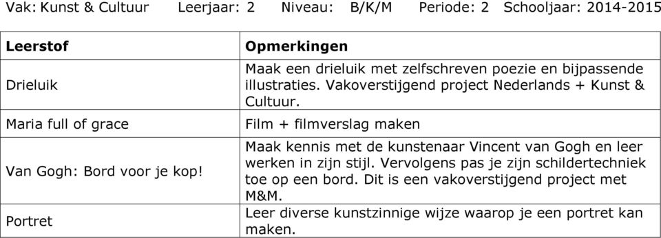 Vakoverstijgend project Nederlands + Kunst & Cultuur.