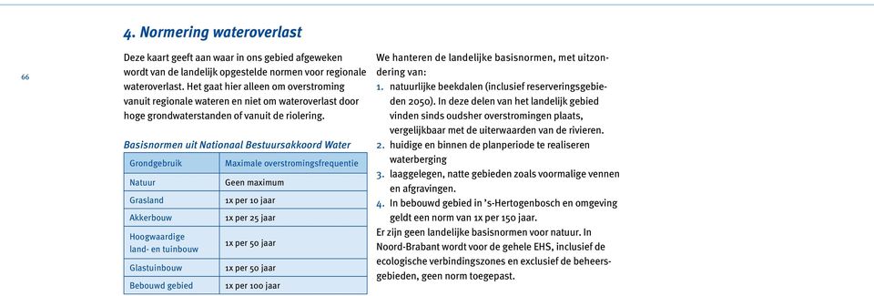 Basisnormen uit Nationaal Bestuursakkoord Water Grondgebruik Maximale overstromingsfrequentie Natuur Grasland Akkerbouw Hoogwaardige land- en tuinbouw Glastuinbouw Bebouwd gebied Geen maximum 1x per