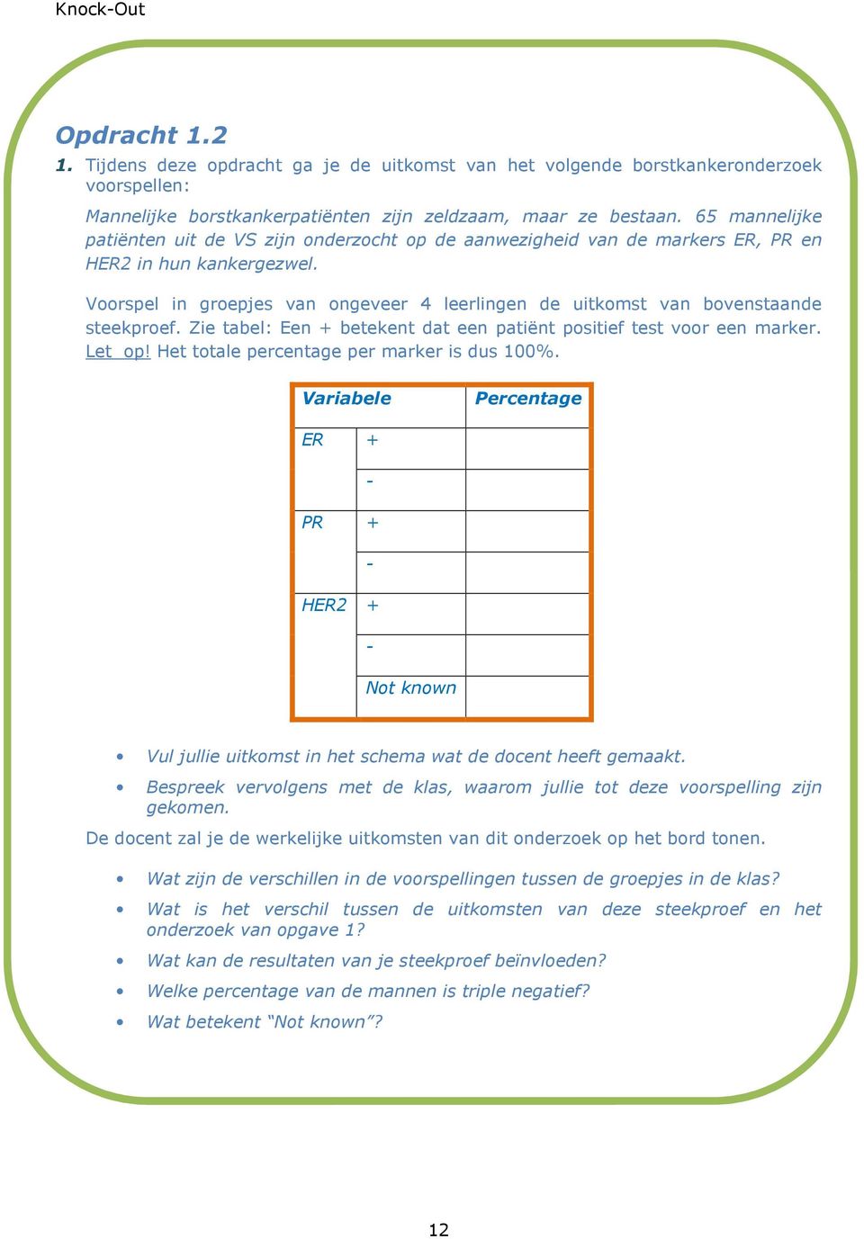 Voorspel in groepjes van ongeveer 4 leerlingen de uitkomst van bovenstaande steekproef. Zie tabel: Een + betekent dat een patiënt positief test voor een marker. Let op!