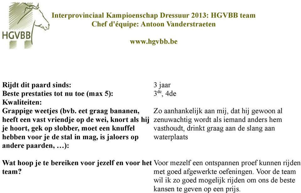 andere paarden, ): 3 jaar 3de, 4de Zo aanhankelijk aan mij, dat hij gewoon al zenuwachtig wordt als iemand anders hem vasthoudt, drinkt graag aan de slang aan