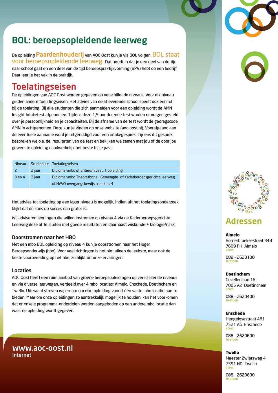 Toelatingseisen De opleidingen van AOC Oost worden gegeven op verschillende niveaus. Voor elk niveau gelden andere toelatingseisen.