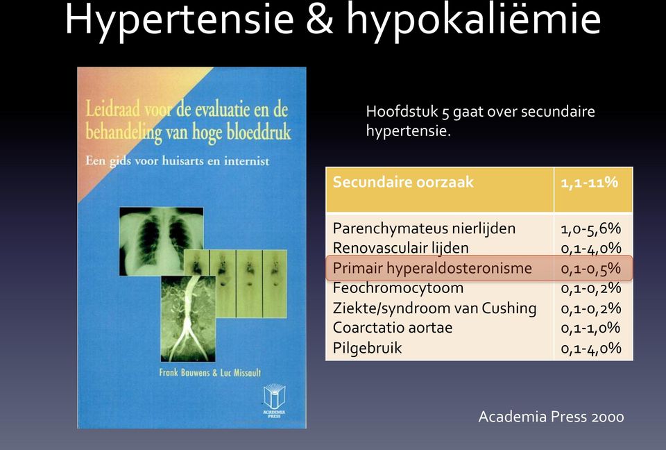 hyperaldosteronisme Feochromocytoom Ziekte/syndroom van Cushing Coarctatio