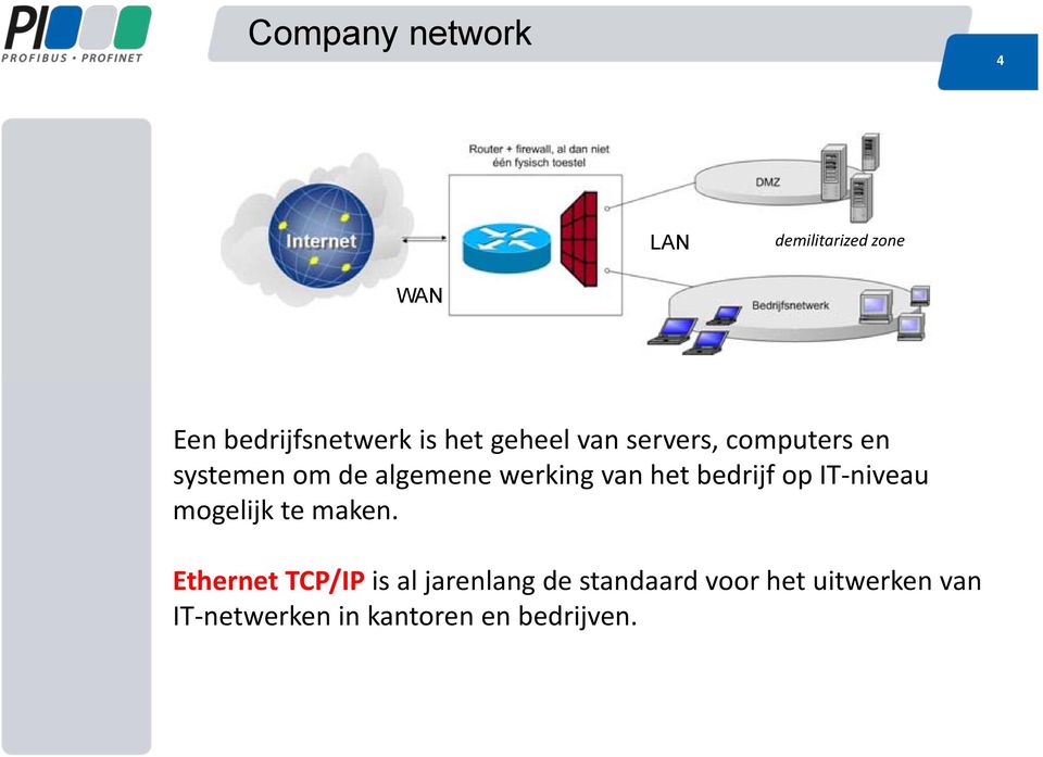 bedrijf op IT niveau mogelijk te maken.