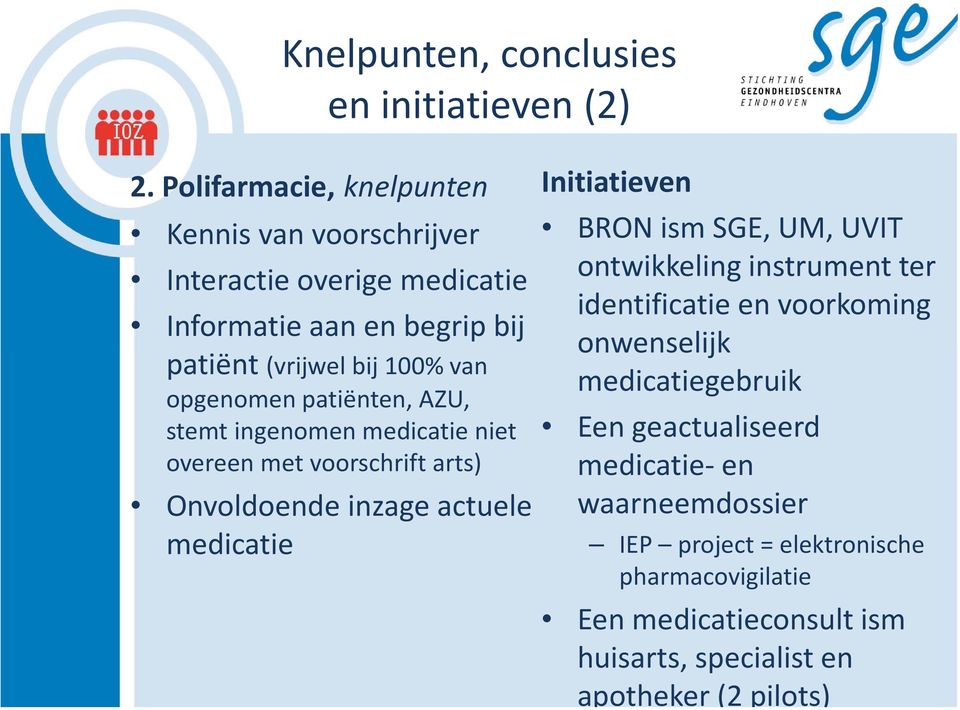 patiënten, AZU, stemt ingenomen medicatie niet overeen met voorschrift arts) Onvoldoende inzage actuele medicatie Initiatieven BRON ism SGE, UM,