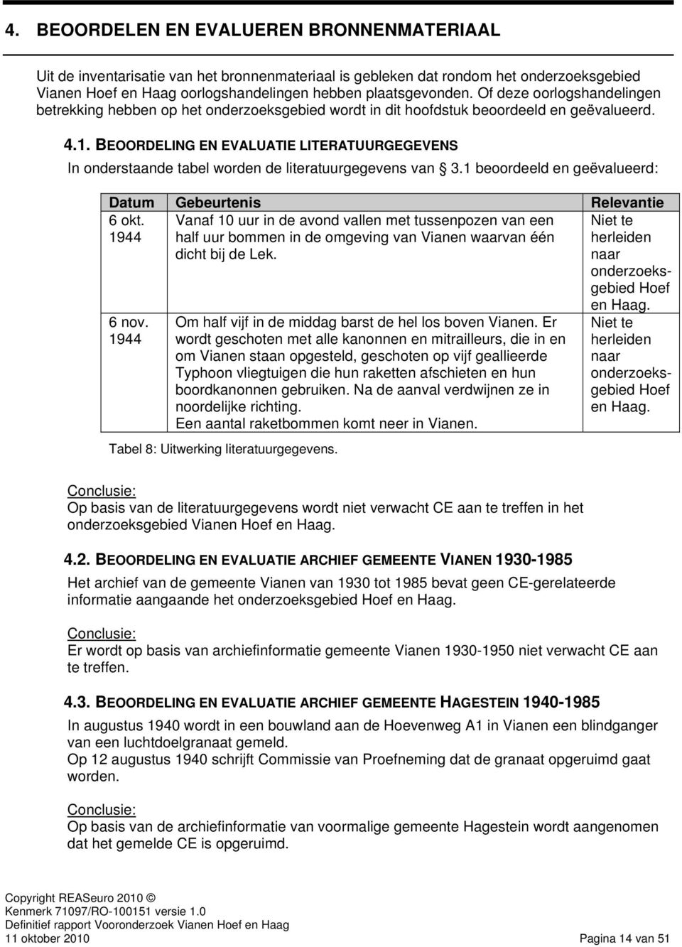 BEOORDELING EN EVALUATIE LITERATUURGEGEVENS In onderstaande tabel worden de literatuurgegevens van 3.1 beoordeeld en geëvalueerd: Datum Gebeurtenis Relevantie 6 okt. 1944 6 nov.