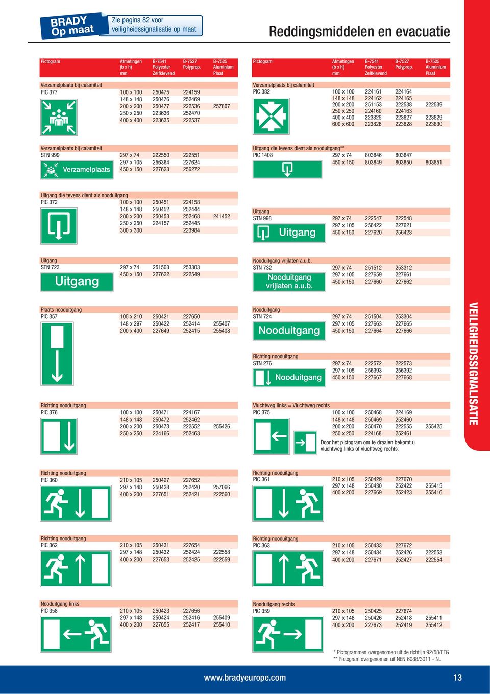 x 400 223825 223827 223829 600 x 600 223826 223828 223830 Verzamelplaats bij calamiteit STN 999 297 x 74 222550 222551 297 x 105 256364 227624 450 x 150 227623 256272 Uitgang die tevens dient als