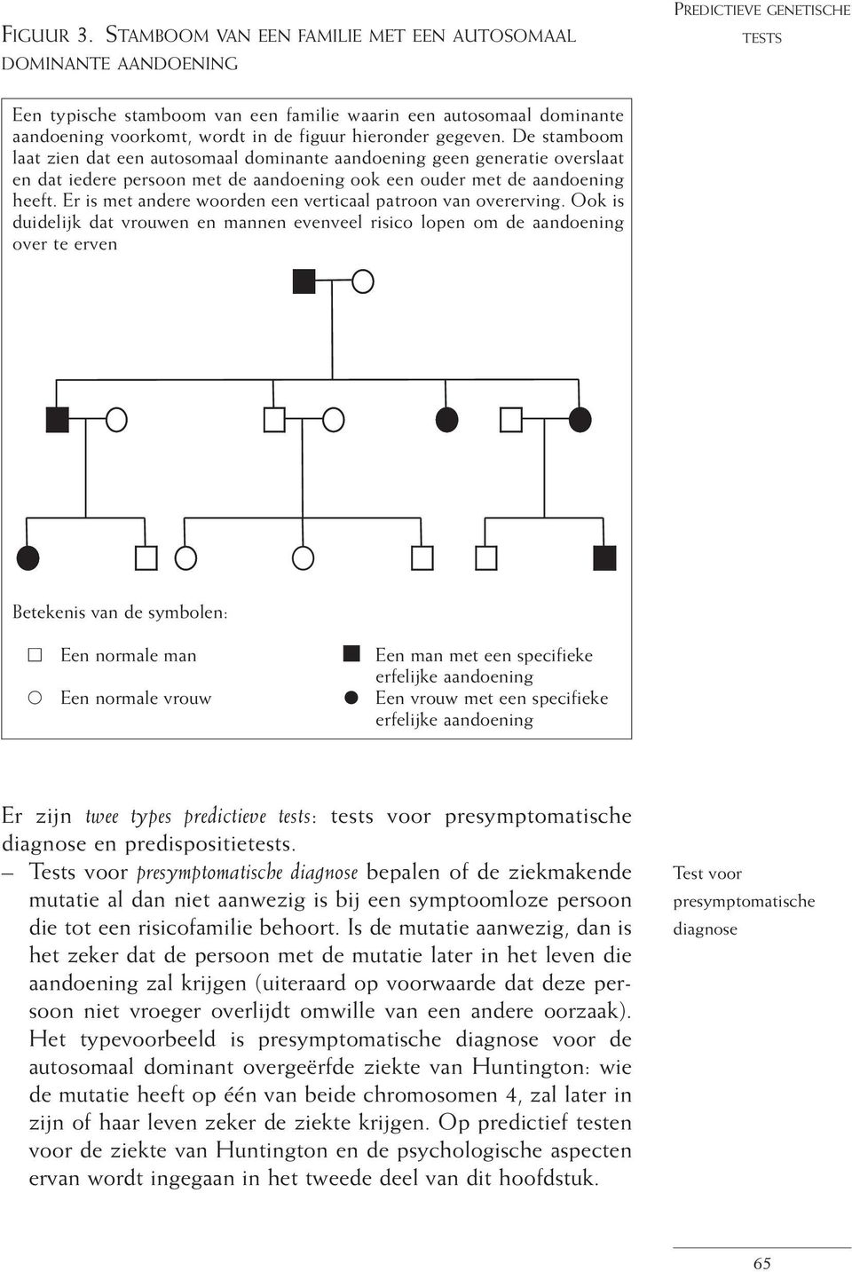 hieronder gegeven. De stamboom laat zien dat een autosomaal dominante aandoening geen generatie overslaat en dat iedere persoon met de aandoening ook een ouder met de aandoening heeft.