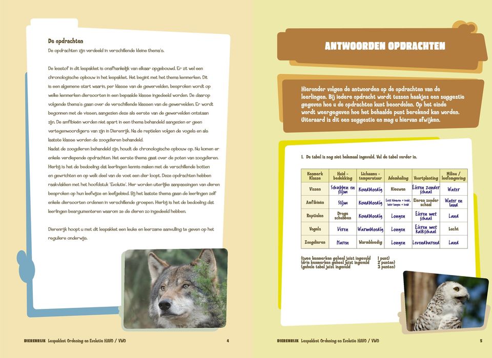 Dit is een algemene start waarin, per klasse van de gewervelden, besproken wordt op welke kenmerken diersoorten in een bepaalde klasse ingedeeld worden.