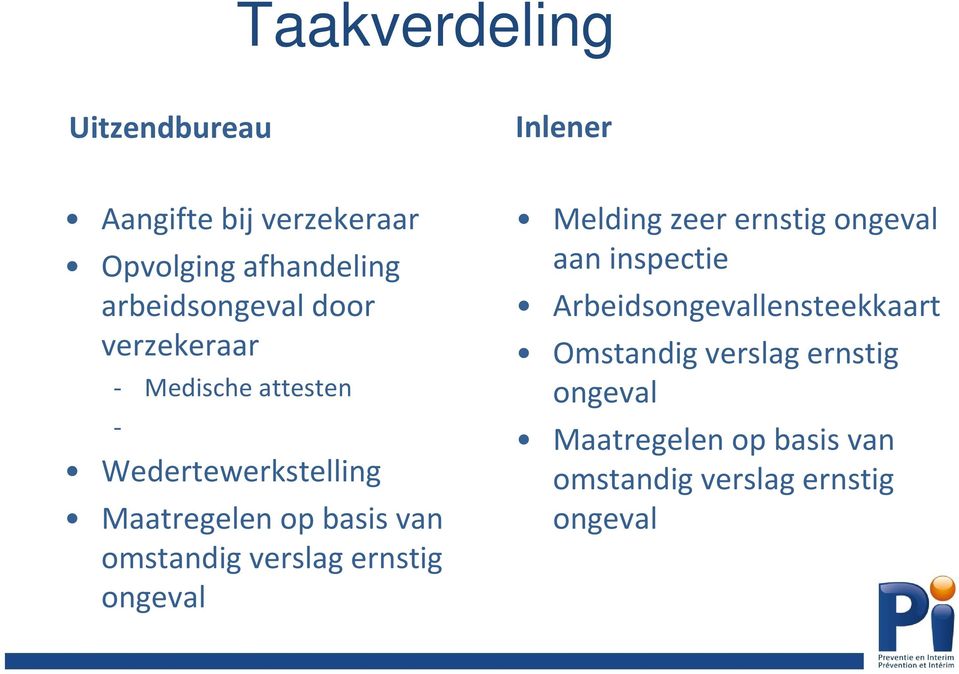 van omstandig verslag ernstig ongeval Melding zeer ernstig ongeval aan inspectie