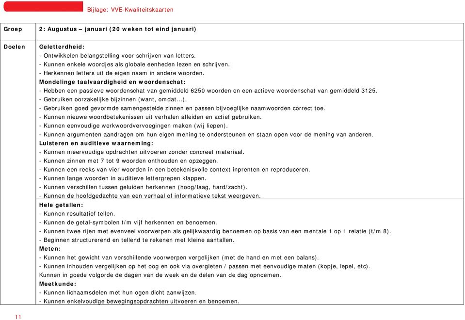 Mondelinge taalvaardigheid en woordenschat: - Hebben een passieve woordenschat van gemiddeld 6250 woorden en een actieve woordenschat van gemiddeld 3125.