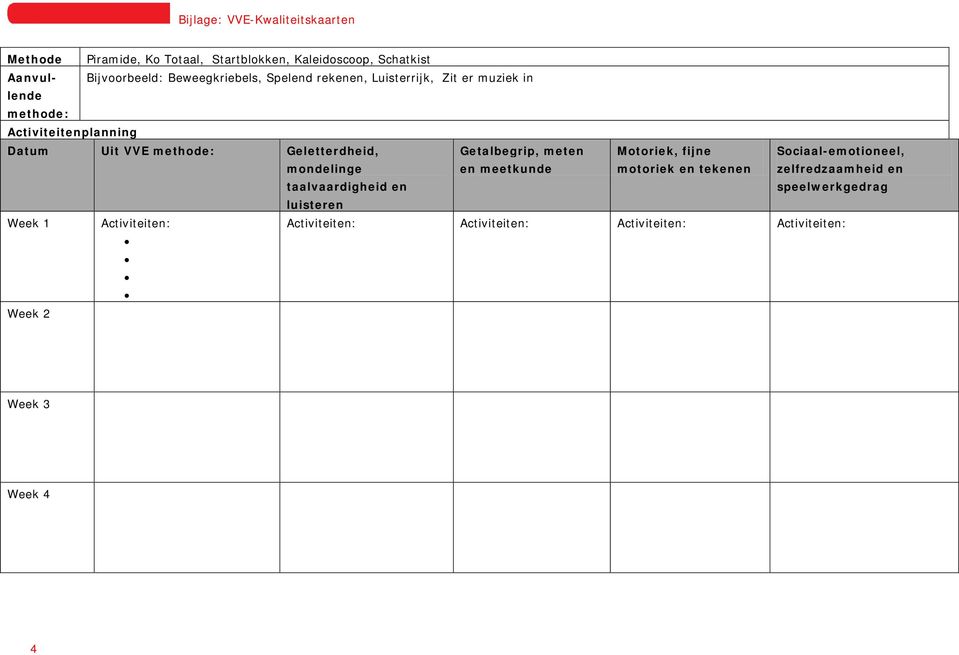 Week 2 Activiteiten: mondelinge taalvaardigheid en luisteren Getalbegrip, meten en meetkunde Motoriek, fijne motoriek en