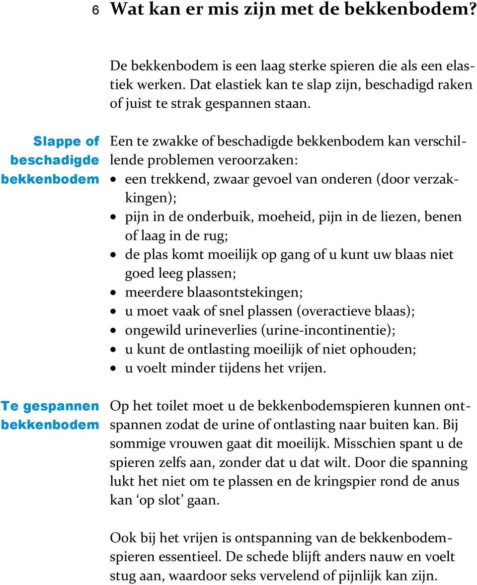 moeheid, pijn in de liezen, benen of laag in de rug; de plas komt moeilijk op gang of u kunt uw blaas niet goed leeg plassen; meerdere blaasontstekingen; u moet vaak of snel plassen (overactieve