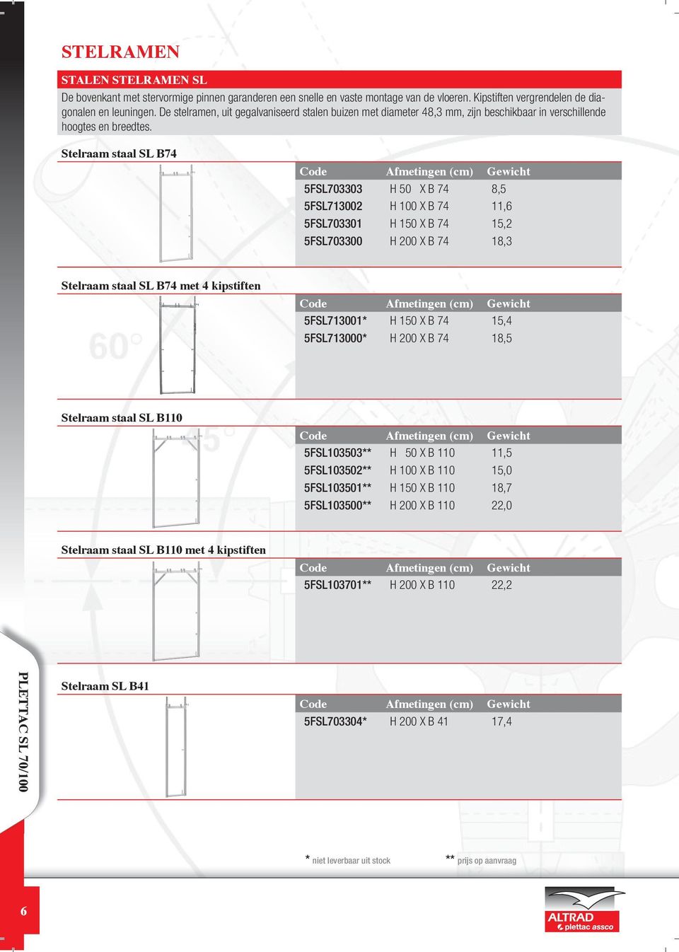 Stelraam staal SL B74 5FSL703303 H 50 X B 74 8,5 5FSL713002 H 100 X B 74 11,6 5FSL703301 H 150 X B 74 15,2 5FSL703300 H 200 X B 74 18,3 Stelraam staal SL B74 met 4 kipstiften 5FSL713001* H 150 X B 74