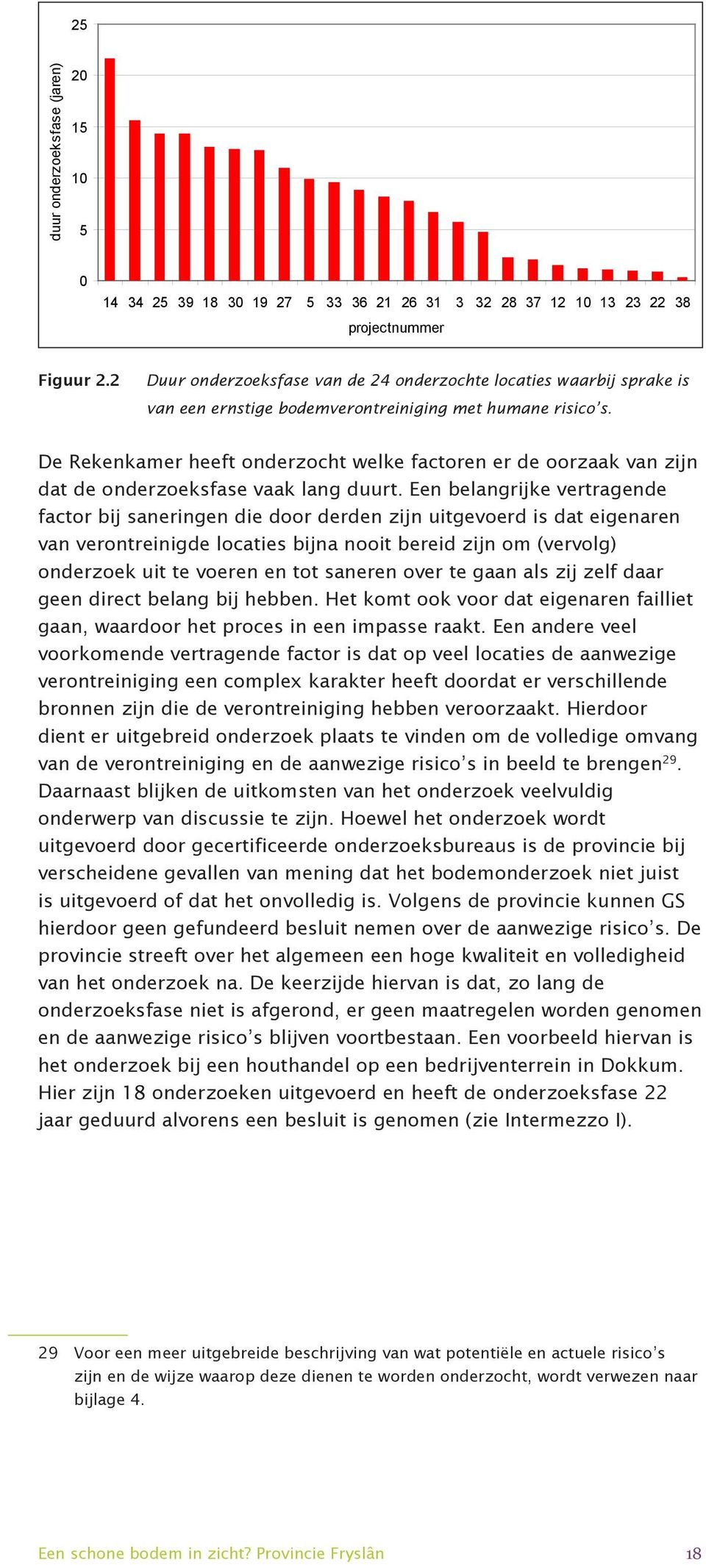 De Rekenkamer heeft onderzocht welke factoren er de oorzaak van zijn dat de onderzoeksfase vaak lang duurt.