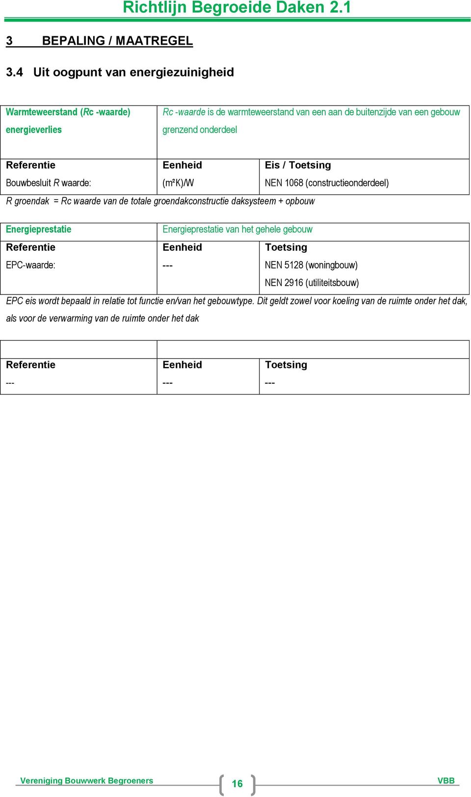 (m²k)/w Eis / NEN 1068 (constructieonderdeel) R groendak = Rc waarde van de totale groendakconstructie daksysteem + opbouw Energieprestatie Energieprestatie van het