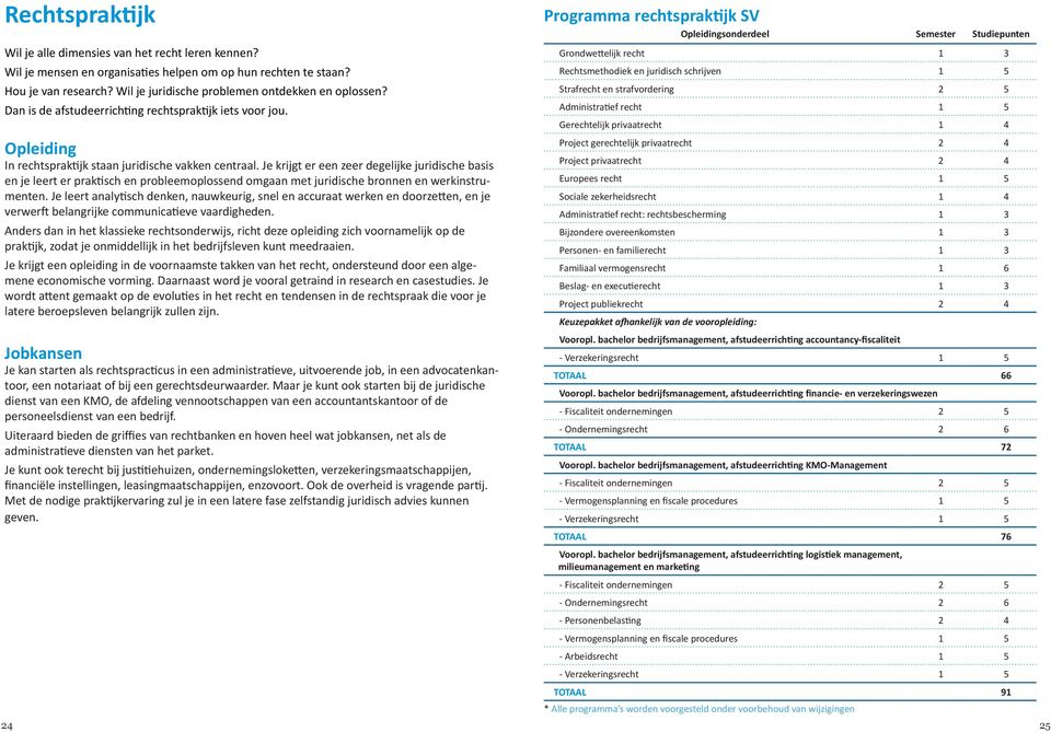 Je krijgt er een zeer degelijke juridische basis en je leert er praktisch en probleemoplossend omgaan met juridische bronnen en werkinstrumenten.