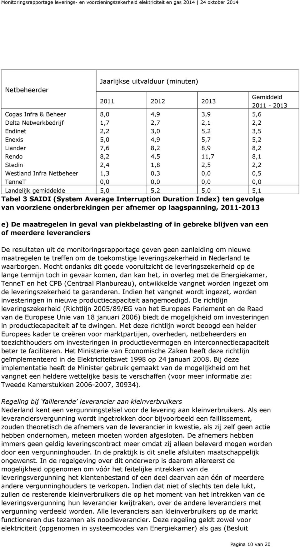 Duration Index) ten gevolge van voorziene onderbrekingen per afnemer op laagspanning, 2011-2013 Gemiddeld e) De maatregelen in geval van piekbelasting of in gebreke blijven van een of meerdere