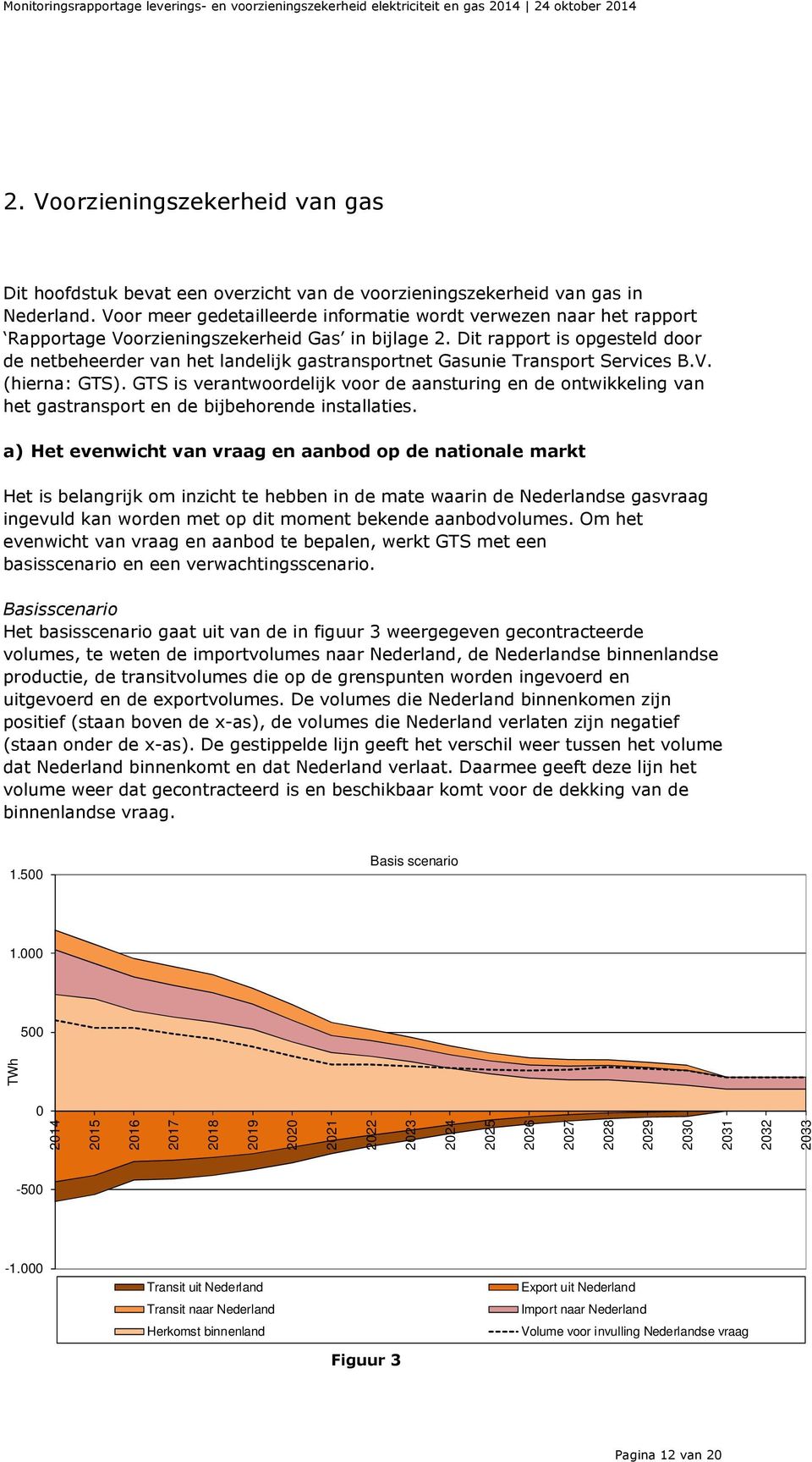 Dit rapport is opgesteld door de netbeheerder van het landelijk gastransportnet Gasunie Transport Services B.V. (hierna: GTS).