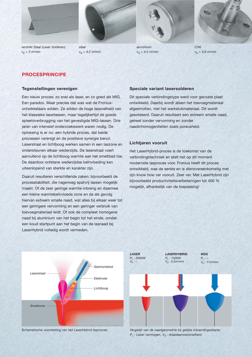 Ze wilden de hoge lassnelheid van het klassieke laserlassen, maar tegelijkertijd de goede spleetoverbrugging van het gevestigde MIG-lassen. Drie jaren van intensief onderzoekswerk waren nodig.