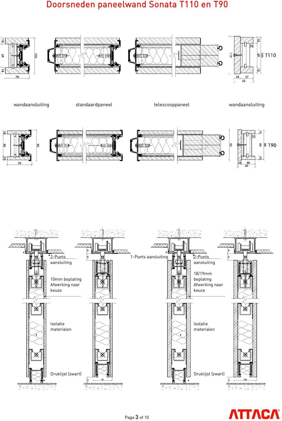 keuze 1-Punts aansluiting 2-Punts aansluiting 18/19mm beplating Afwerking naar