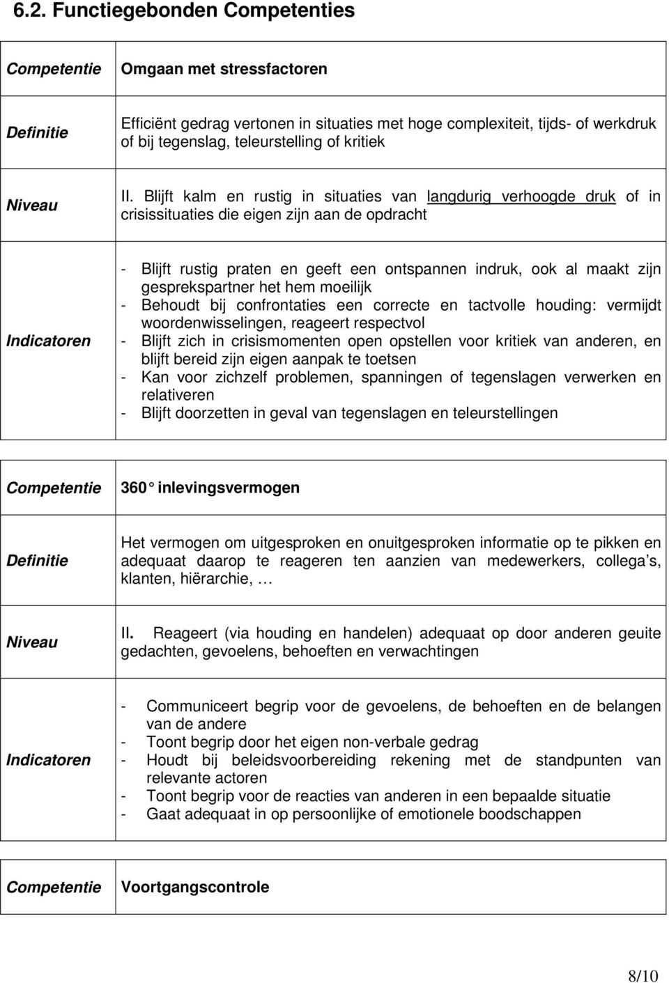 gesprekspartner het hem moeilijk - Behoudt bij confrontaties een correcte en tactvolle houding: vermijdt woordenwisselingen, reageert respectvol - Blijft zich in crisismomenten open opstellen voor