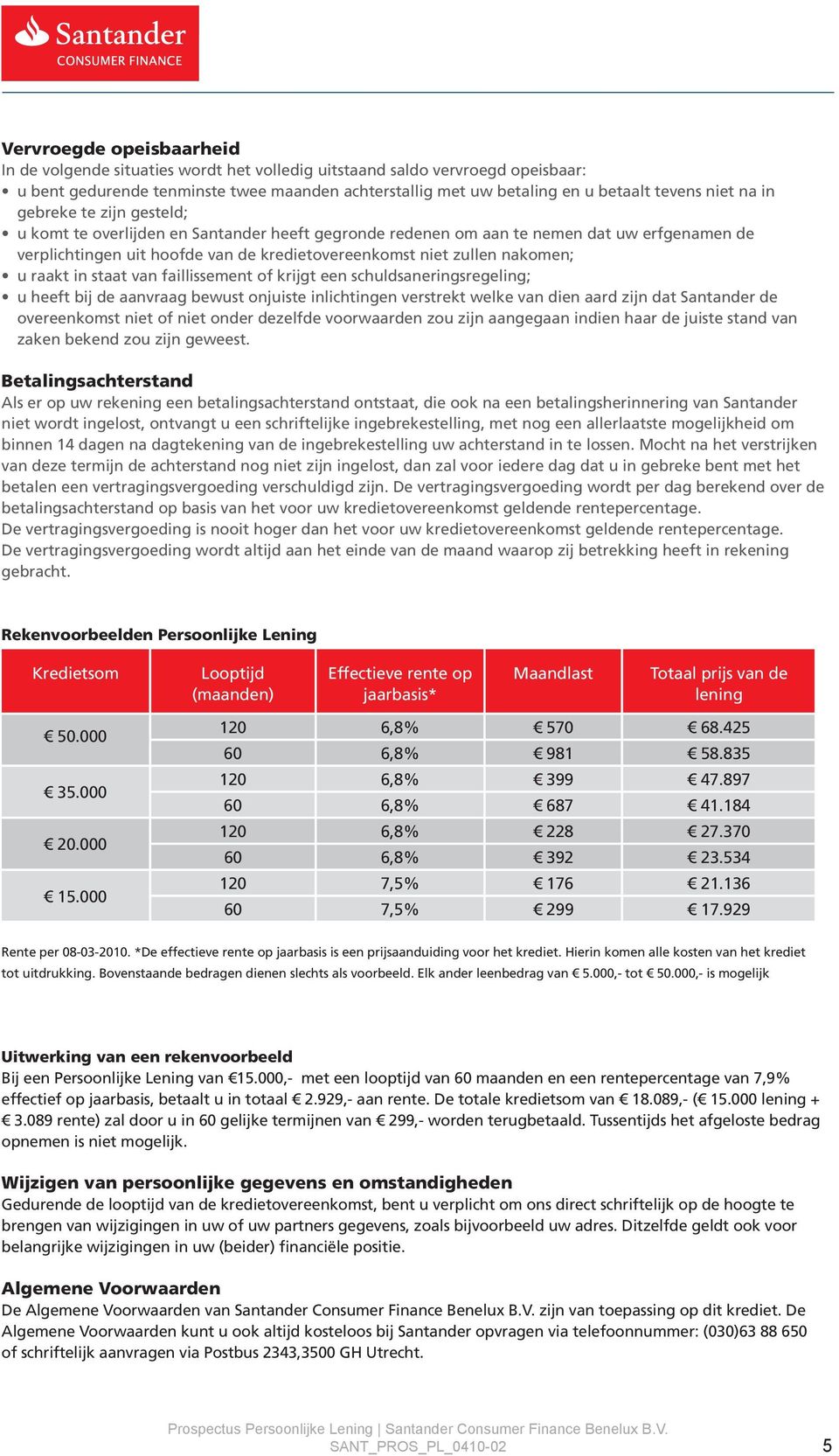 nakomen; u raakt in staat van faillissement of krijgt een schuldsaneringsregeling; u heeft bij de aanvraag bewust onjuiste inlichtingen verstrekt welke van dien aard zijn dat Santander de