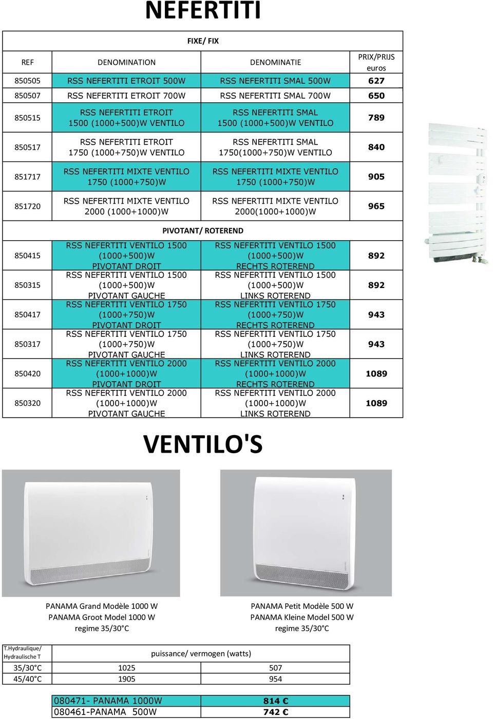 RSS NEFERTITI MIXTE VENTILO 1750 (1000+750)W RSS NEFERTITI MIXTE VENTILO 1750 (1000+750)W 905 851720 RSS NEFERTITI MIXTE VENTILO 2000 (1000+1000)W RSS NEFERTITI MIXTE VENTILO 2000(1000+1000)W 965