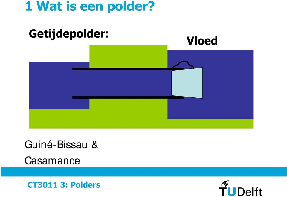 Getijdepolder: