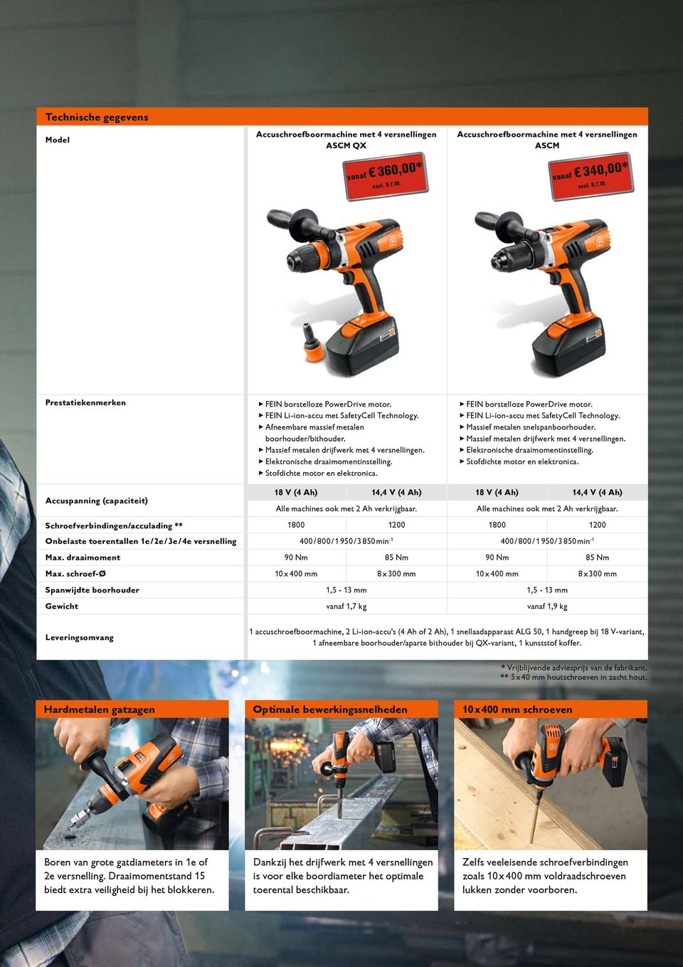 Stofdichte motor en elektronica. FEIN borstelloze PowerDrive motor. FEIN Li-ion-accu met SafetyCell Technology. Massief metalen snelspanboorhouder. Massief metalen drijfwerk met versnellingen.