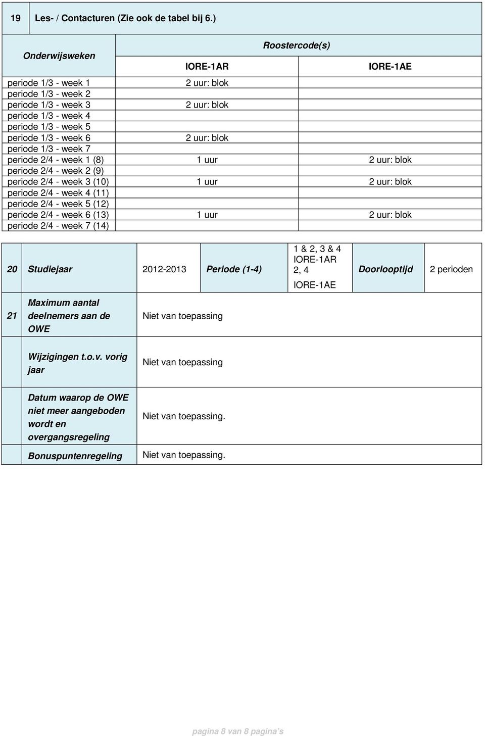 2 uur: blok periode 1/3 - week 7 periode 2/4 - week 1 (8) 1 uur 2 uur: blok periode 2/4 - week 2 (9) periode 2/4 - week 3 (10) 1 uur 2 uur: blok periode 2/4 - week 4 (11) periode 2/4 - week 5 (12)