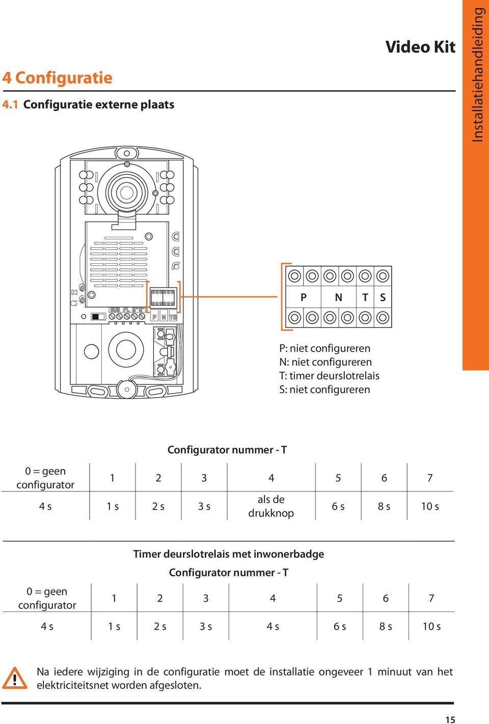 deurslotrelais S: niet configureren 0 = geen configurator Configurator nummer - T 1 2 3 4 5 6 7 4 s 1 s 2 s 3 s als de drukknop 6 s 8