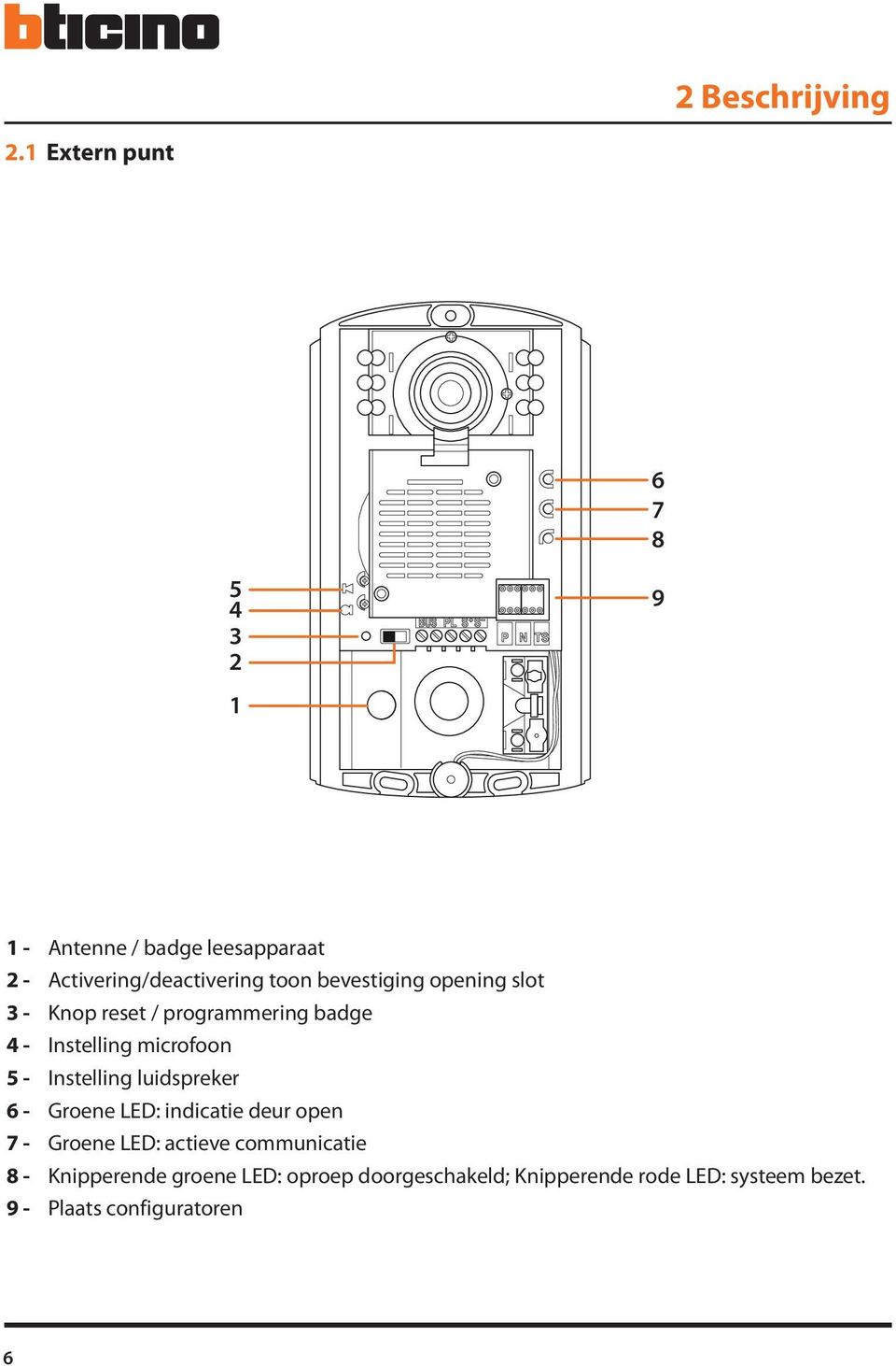 bevestiging opening slot 3 - Knop reset / programmering badge 4 - Instelling microfoon 5 - Instelling