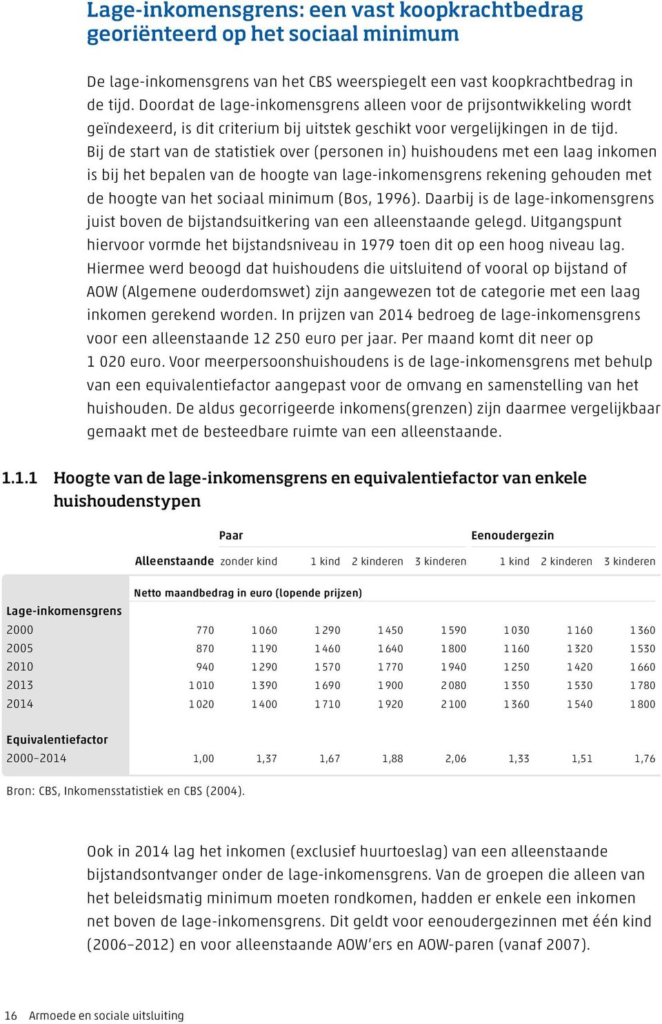 Bij de start van de statistiek over (personen in) huishoudens met een laag inkomen is bij het bepalen van de hoogte van lage-inkomensgrens rekening gehouden met de hoogte van het sociaal minimum