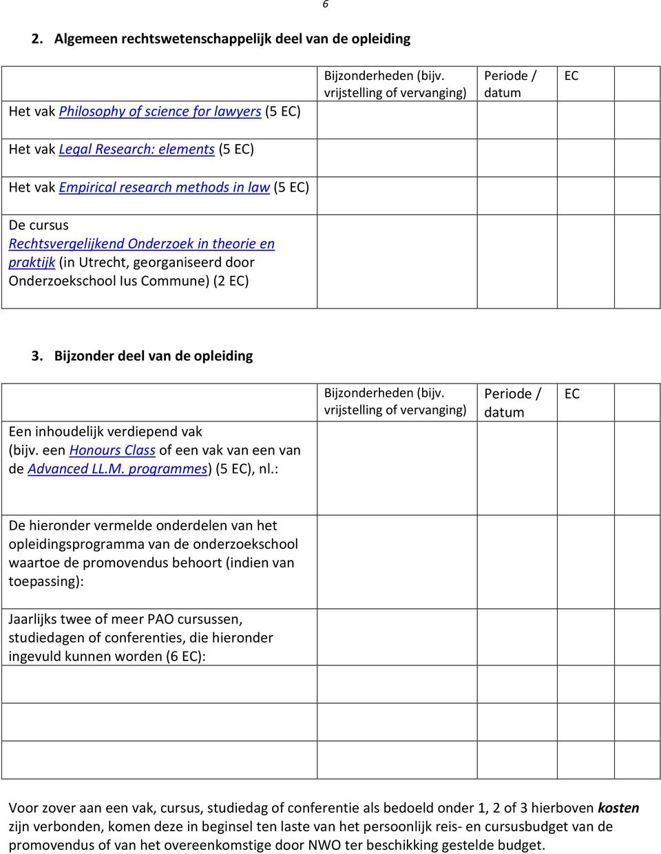 (in Utrecht, georganiseerd door Onderzoekschool Ius Commune) (2 EC) 3. Bijzonder deel van de opleiding Een inhoudelijk verdiepend vak (bijv. een Honours Class of een vak van een van de Advanced LL.M.