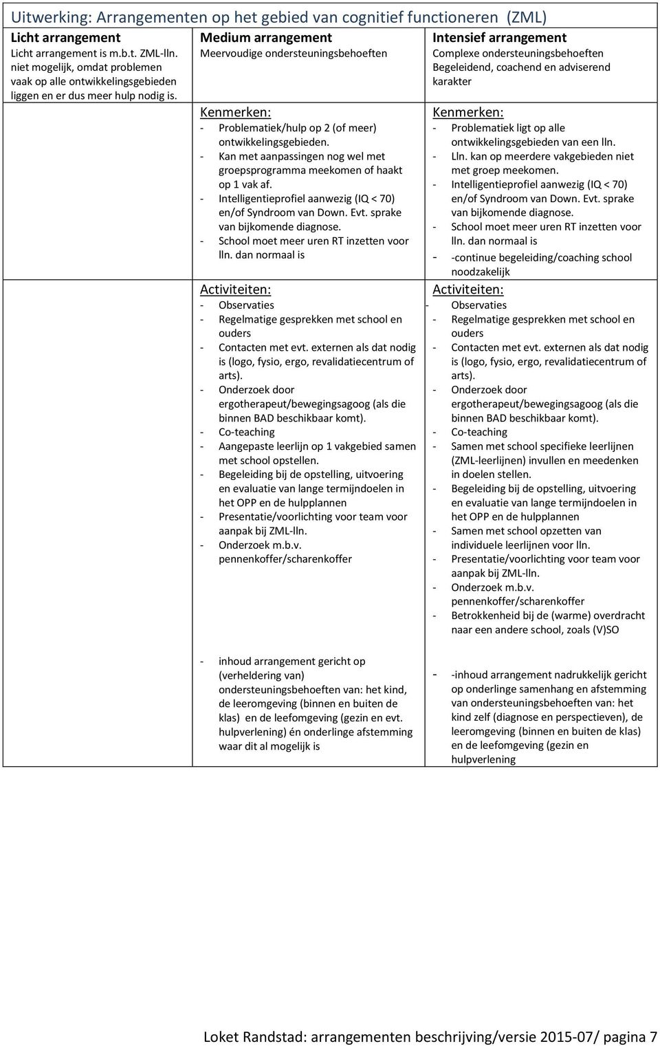 Medium arrangement Meervoudige ondersteuningsbehoeften - Problematiek/hulp op 2 (of meer) ontwikkelingsgebieden. - Kan met aanpassingen nog wel met groepsprogramma meekomen of haakt op 1 vak af.