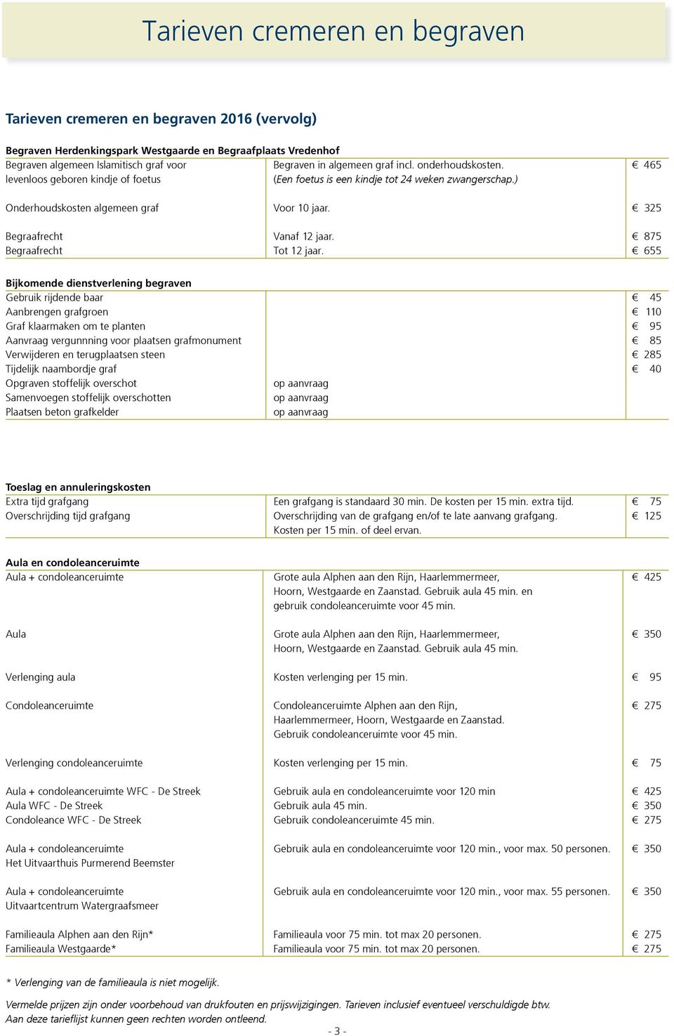 875 Begraafrecht Tot 12 jaar.