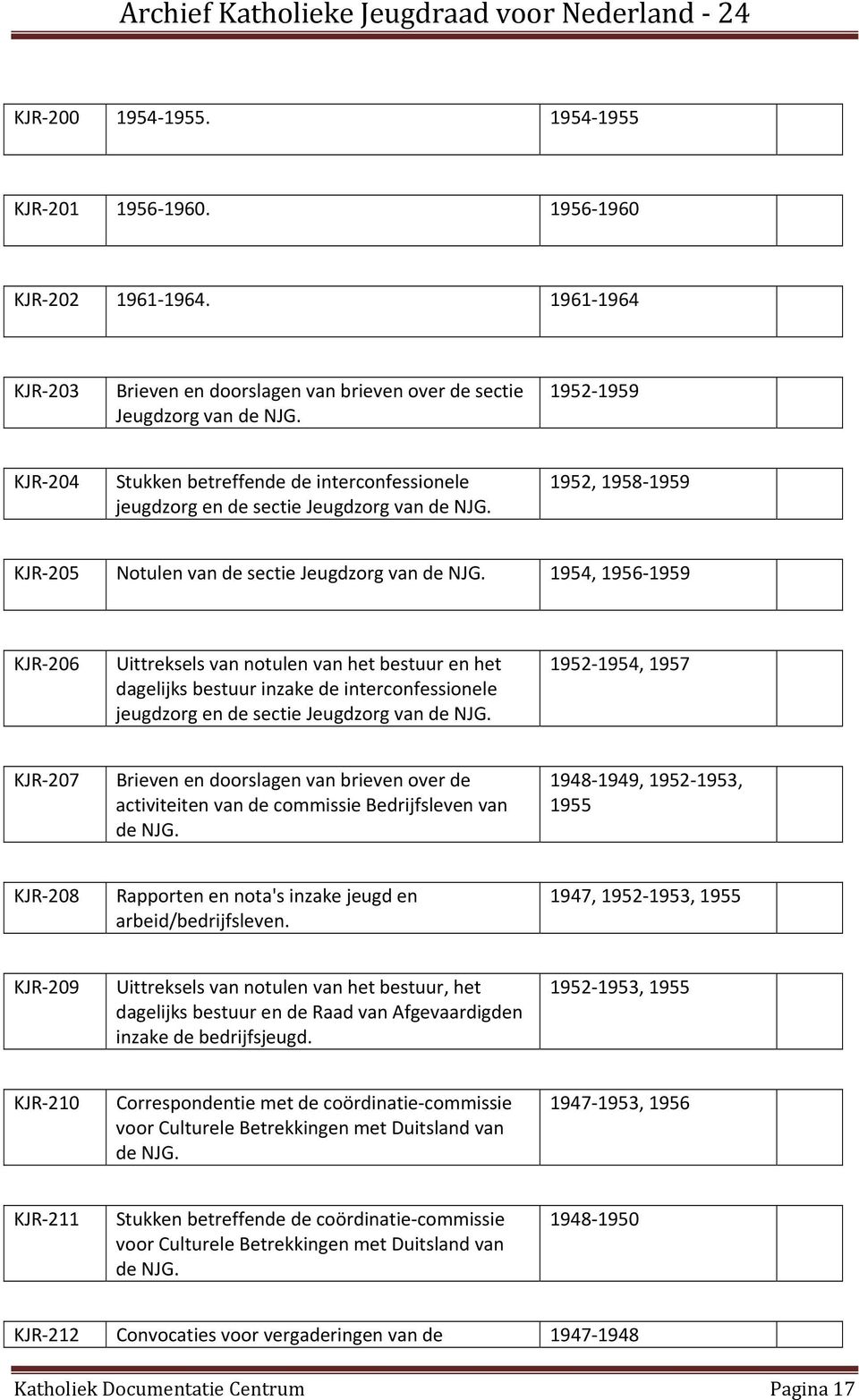 1954, 1956 1959 KJR 206 Uittreksels van notulen van het bestuur en het dagelijks bestuur inzake de interconfessionele jeugdzorg en de sectie Jeugdzorg van de NJG.