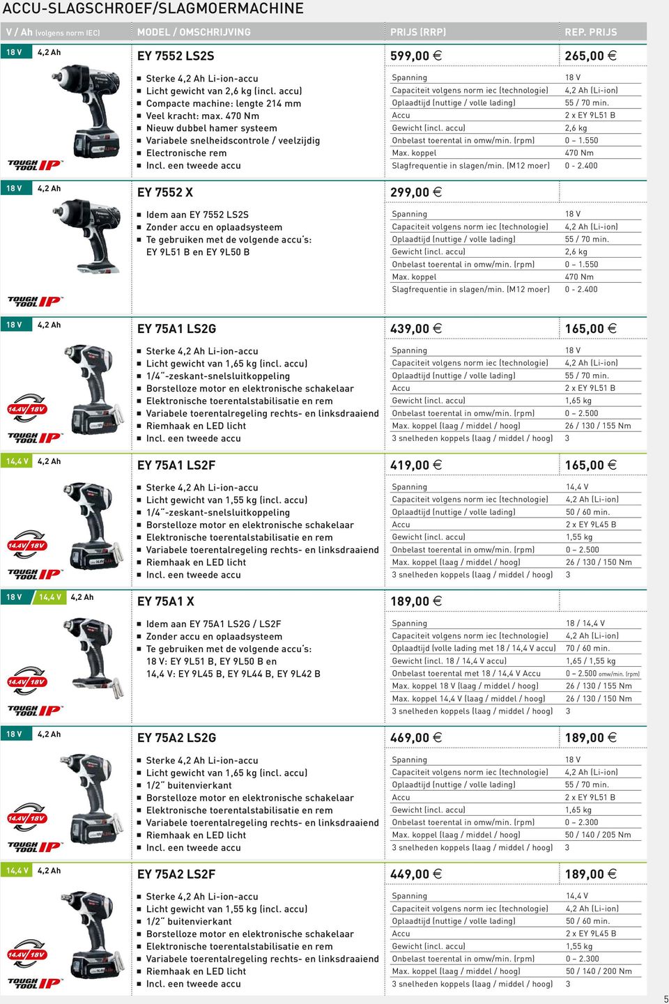 koppel 470 Nm Slagfrequentie in slagen/min. (M12 moer) 0-2.400 EY 7552 X Idem aan EY 7552 LS2S EY 9L51 B en EY 9L50 B 299,00 2,6 kg Onbelast toerental in omw/min. (rpm) 0 1.550 Max.