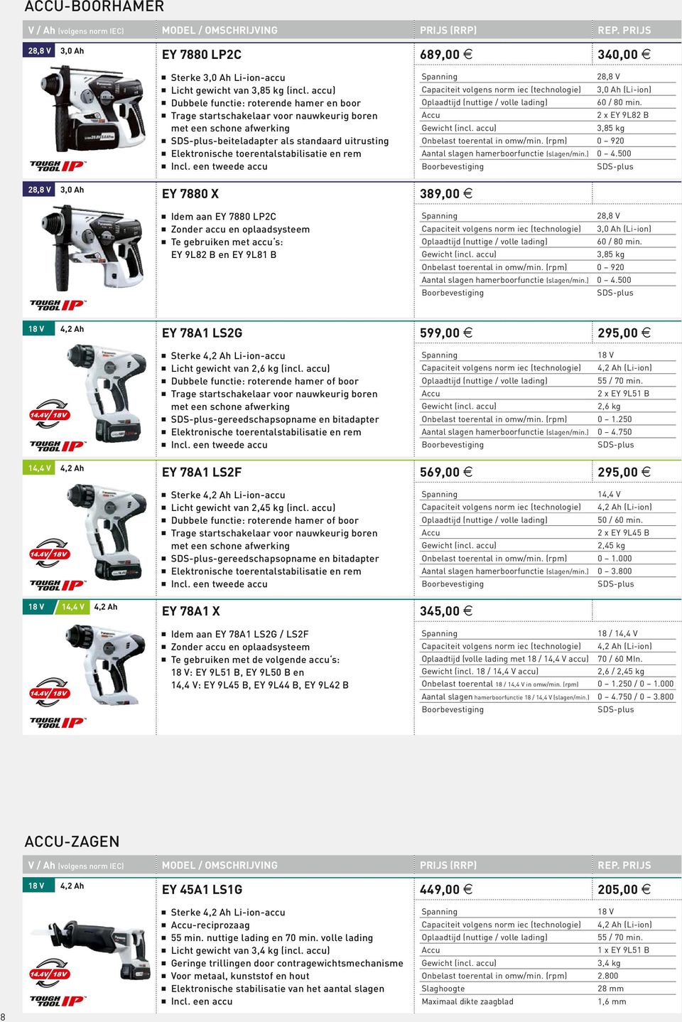 (Li-ion) 60 / 80 min. 2 x EY 9L82 B 3,85 kg Onbelast toerental in omw/min. (rpm) 0 920 Aantal slagen hamerboorfunctie (slagen/min.) 0 4.