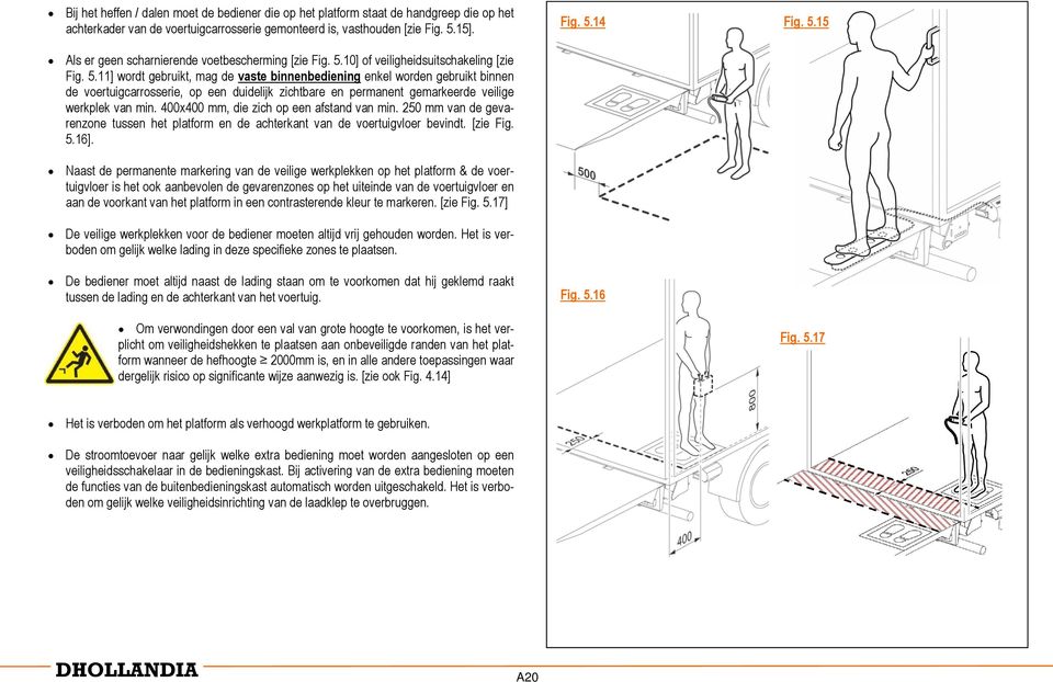 400x400 mm, die zich op een afstand van min. 250 mm van de gevarenzone tussen het platform en de achterkant van de voertuigvloer bevindt. [zie Fig. 5.16].